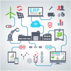 INDUSTRIA 4.0 SUPERAMMORTAMENTO