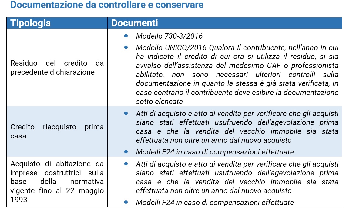 Credito di imposta riacquisto prima casa: modalità di utilizzo ... Credito d imposta per riacquisto prima casa