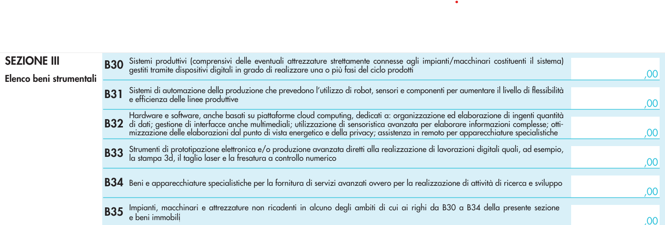 Quadro B - Sezione III