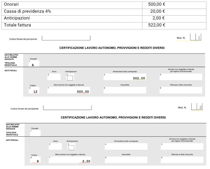 Dichiarazione Esonero Ritenuta D'acconto Contribuenti Forfettari