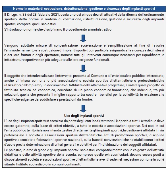 novità in materia di ammodernamento o costruzione di impianti sportivi