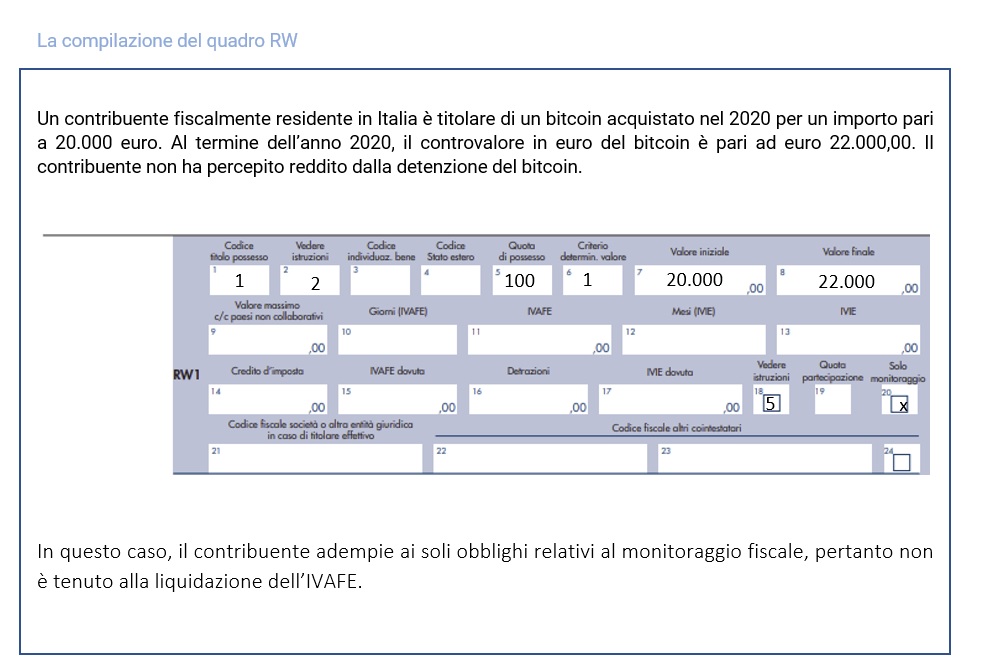 La corretta compilazione del quadro RW Fiscal Focus A cura di